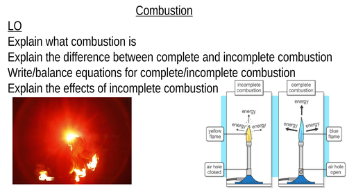GCSE Combustion