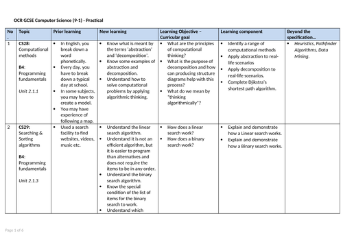 GCSE OCR Computer Science (9-1) - SOW