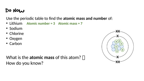 Calculating Relative Atomic Mass - Lesson