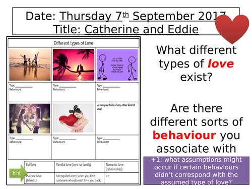 Catherine and rodolpho relationship picture