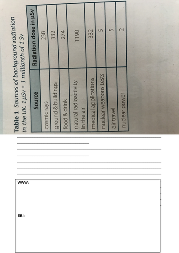 AQA GCSE Physics Unit 1 (P1): Atomic Structure - Nuclear Issues L9