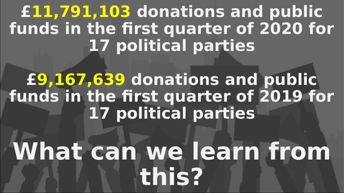 Politics: Party Funding