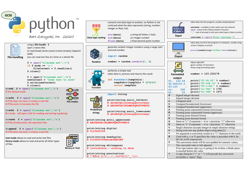 GCSE Python Cheat Sheet | Teaching Resources