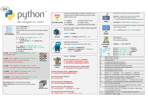 GCSE Python Cheat Sheet