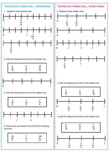 White Rose Year 6 Block 3 Fractions - Fractions On A Number Line | Teaching Resources