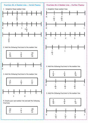 White Rose Year 6 Block 3 Fractions - Fractions On A Number Line