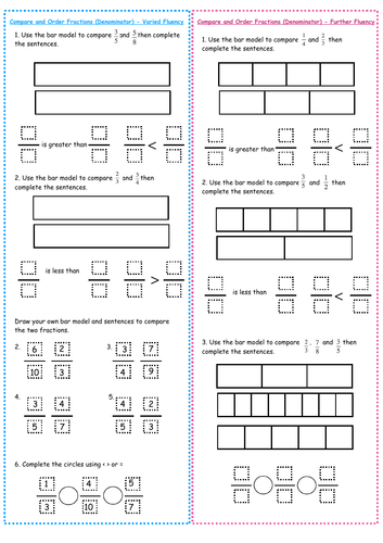 White Rose Year 6 Block 3 Fractions - Compare and Order Fractions By Denominator