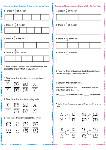 White Rose Year 6 Block 3 Fractions - Compare and Order Fractions Numerator