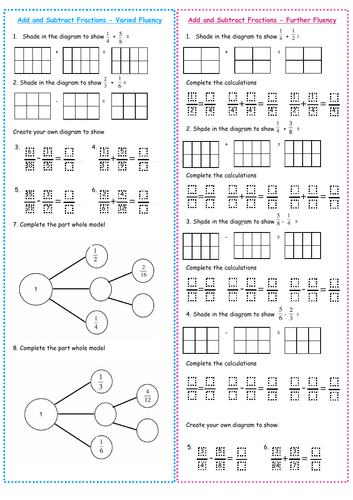 White Rose Year 6 Block 3 Fractions - Add and Subtract Fractions