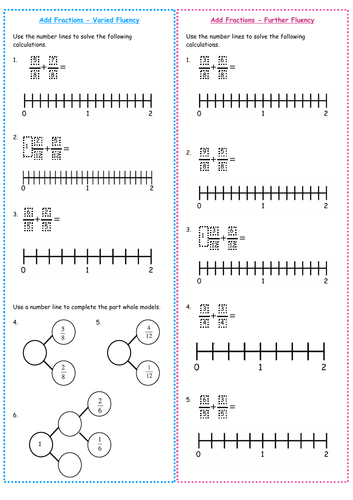 White Rose Year 6 Block 3 Fractions - Add Fractions