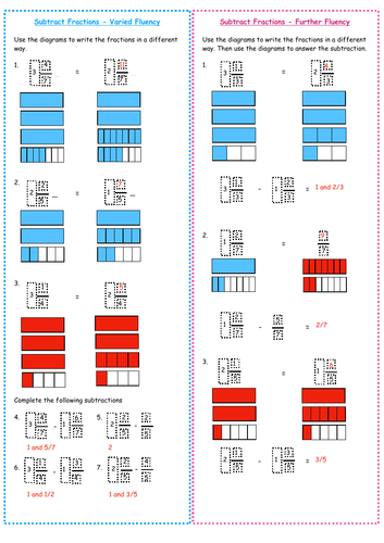 White Rose Year 6 Block 3 Fractions - Subtract Fractions