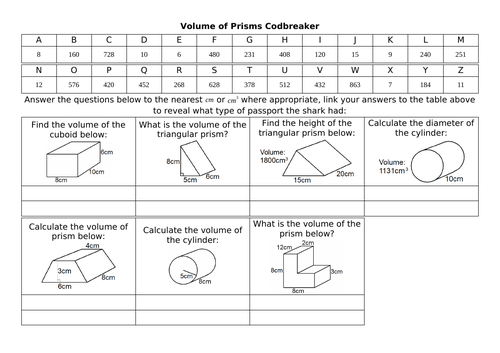Volume and Surface Area of Prisms Codbreaker