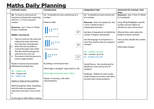 Year 1 Term 2-1 Week 1 Day 5 Ten more and ten less of a number