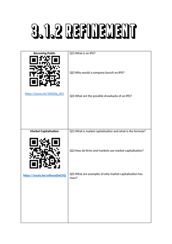 PLC, IPO, Share Price & Market Cap