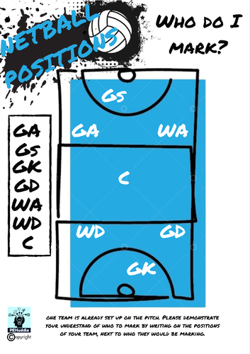 Netball Positions worksheet