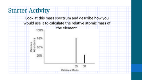 Formulae and Equations