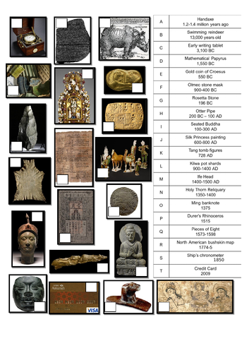 History of the World in 20 Objects