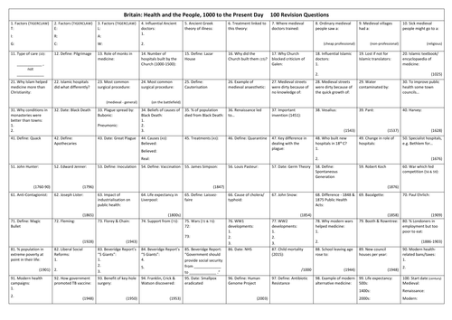 Medicine 100 Questions