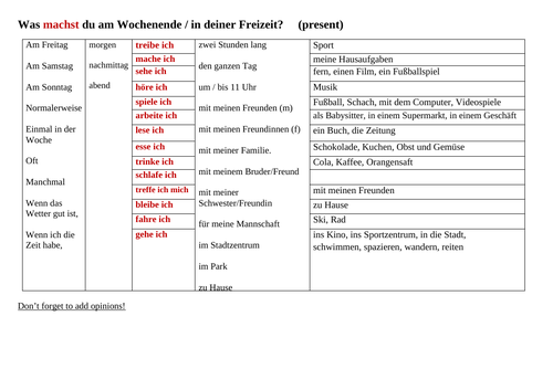 German free time sentence builder - 3 tenses