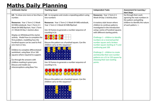 Year 1 Term 2-1 Week 04 Day 1 number patterns | Teaching Resources