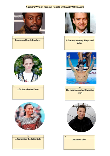 Famous People with ADHD - A Fun Quiz