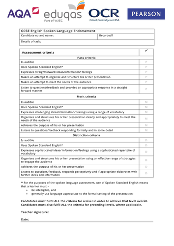 AQA Spoken Language Scheme (GCSE)