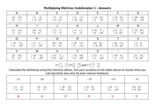 Multiplying Matrices Codebreakers