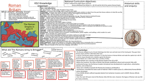 KS2 Knowledge Organiser - Roman Britain