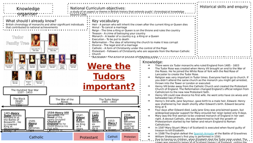 KS2 History Knowledge Organiser - Tudors