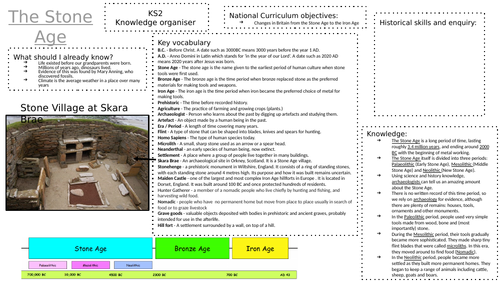 KS2 Knowledge Organiser - Stone age to Iron Age