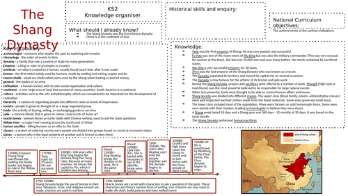 KS2 Shang Dynasty History Knowledge Organiser