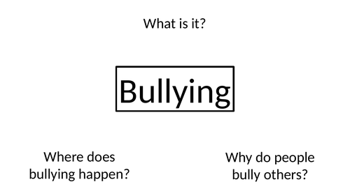 Anti Bullying Assembly