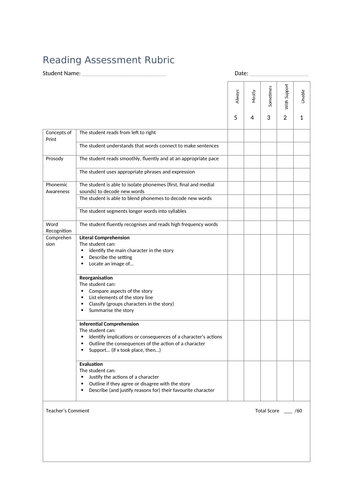 Reading Assessment Rubric