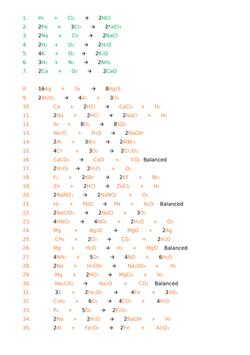 Balancing Chemical Equations 62 Differentiated Equations and Answers Included