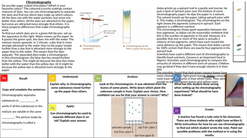 Chromatography
