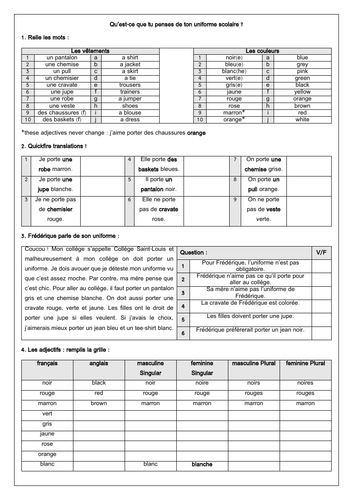 Vocabulary - clothes and colours - Shopping in French - GCSE