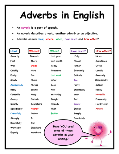 adding-adverbs-adverbial-phrases-to-improve-a-sentence-teaching-resources