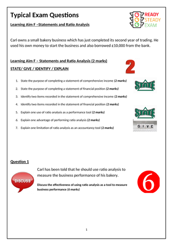 L3 BTEC Business (2016 Spec) Unit 3 Exam Ratio Analysis Revision