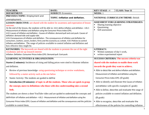 Economics Lesson Plan on Inflation and Deflation