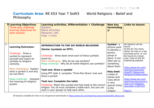 World Religions and Belief Scheme of Work