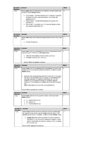 BTEC Level 3 Sport Unit 1 Practice Exam and Mark Scheme