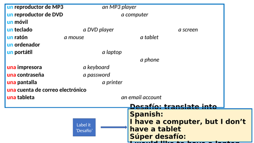 Lesson 1 Usas los aparatos tecnológicos? 2 SB Direct object pronoun Lo/La uso La/Lo encuentro