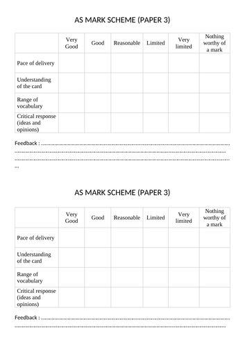 A-Level speaking mark scheme