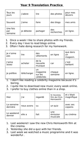 Translation Grid & Mosaic Translation on Reading & Online Activities