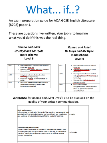 Free AQA GCSE English Literature 8702 paper 1: exam questions ...