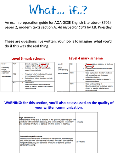 Free AQA GCSE English Literature 8702 paper 2: exam ...