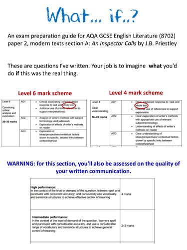 aqa-english-literature-paper-2-an-inspector-calls-gambaran