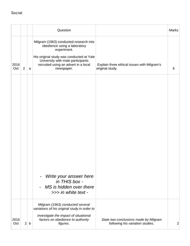 PPQ by Topic - Social