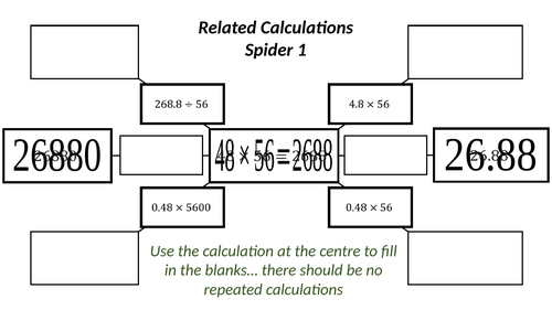 Related Calculations - Spider
