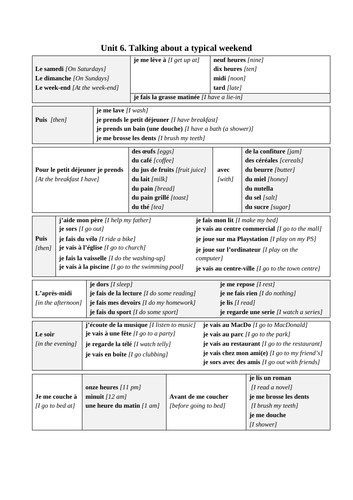 Essay my typical weekend image